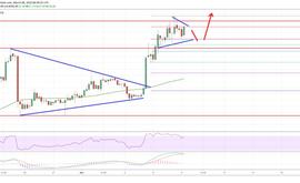 LTC:莱特币(LTC)价格分析：下一波可能超过60美元_COI