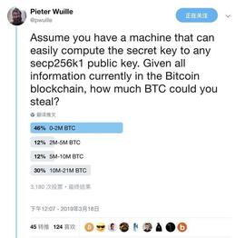 PIE:如果拥有一台强大的量子计算机，你能偷取多少比特币？_TER
