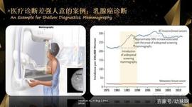 AND:AI是基因检测发展的加速器？细聊“AI+基因检测”的正确打开方式_TIPS