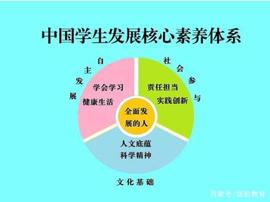 RPG:基于核心素养的高中课堂情境教学_MOR