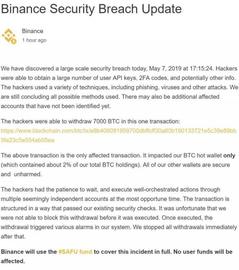 BTC:币安7000BTC被盗，谁负责？_btc钱包最新下载网址