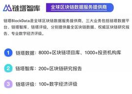 Atlant:The Voice of Blockchain ｜ 从存续思考公链社区参治—链上之城_Atlantis Token