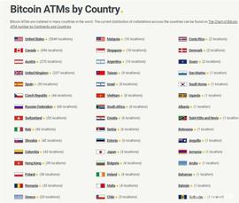 OIN:目前全球加密货币ATM已达4840台_ATM