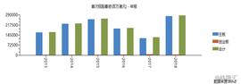 300:格隆汇·港股市场“最具成长奖”10家公司出炉，成长性在哪里？_AXA