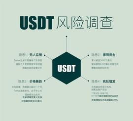 比特币:稳定币发展：从1.0到4.0_加密货币