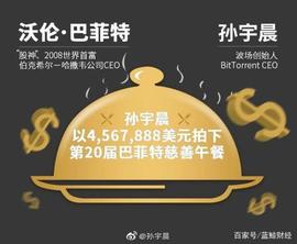 比特币:“币圈贾跃亭”，这次炒作找来了巴菲特与搜狗王小川_ELA
