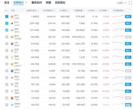 比特币:拿郁金香泡沫看衰比特币，郁金香能在暗网买嫩模吗？比特币就可以_BTC