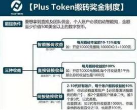 LUS:涉案或达200亿 “币圈第一资金盘”疑似跑路_Jubi Token