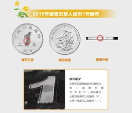 CHR:2019年版第五套人民币来了 8月30日起发行！新版本钞票有哪些变化？_Chromanium