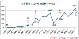 KET:一个午宴而已 却搞得高潮迭起_Rocket Token