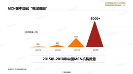 PAP:短视频风口，MCN机构该如何起飞？_Metapioneers