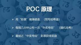 OIN:什么是POC硬盘挖矿？现有POC项目全收录_Sand Coin