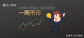 热点币:五六智库一周币评9月9-13日：BTC ETH EOS BNB LTC解析_OSB