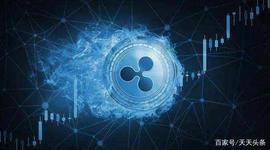 XRP:Ripple Swell大会前，瑞波币日交易量接近170万笔的历史最高水平_PLE