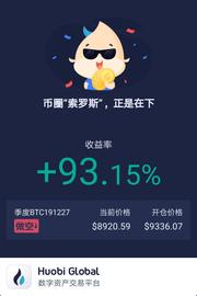 APP:受中美贸易影响，黄金比特币出现大跳水，未来或跌至5500美元/枚_开发区块链数字货币