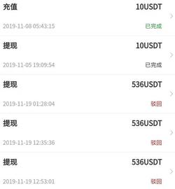 BIS:「头条」币圈集体跑路：资金盘崩盘，交易所关停，逃亡东南亚……_bis币行情怎么样