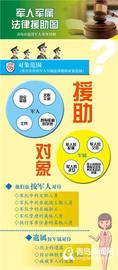 HER:免费申请援助 几张图读懂军人军属法律援助问题_libero币哪里发行的
