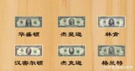 CCA:一百美元上面凭什么印他？_YFIII Money