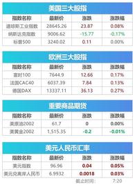 AND:第二批药品集中采购启动，新增33个品种 国产阿尔茨海默症新药上市，可凭处方在专业药房购买｜早报_LLAND