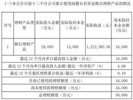 SPA:桃李面包使用不超13亿元资金购买理财产品到期赎回_spacepi币最新消息