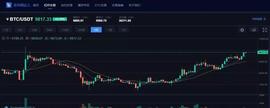 COI:孙宇晨的天价午餐终于吃了，巴菲特获人生首枚BTC，TRX暴涨18%_比特币最直白的解释