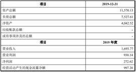 USD:起底海兰信3.4亿收购实控人旗下公司：先帮其盈利再将其收购_比特币价格今日行情usdt