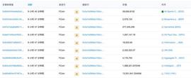 C20:链上纪实:FCoin的最后一周,危机或在2018年即现端倪_coinw交易所官网