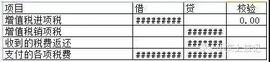 CDS:现金流量表的编制方法及计算公式，太全了！_IPT