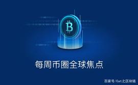 COI:每周币圈全球焦点_MktCoin