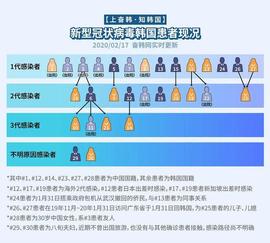 LLE:一个普通美国人眼中的纽约：如果病来袭，美国准备好了吗_N95