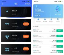 BCH:柚子币 局再次来袭 币火圈 依托 柚子币 行之实_APP