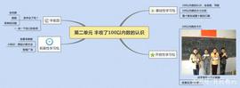 OIN:齐民有约：“丰收了—100以内数的认识”单元教学设计_XRPAYNET