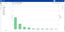 BTG:互联网大数据：加密货币市场分析报告_加密货币市场行情走势图