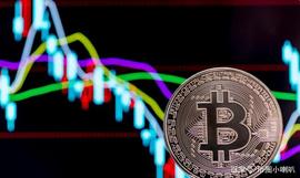 比特币:如何利用比特币交易所OKEx合约交易系统做风险对冲？_okex币官网