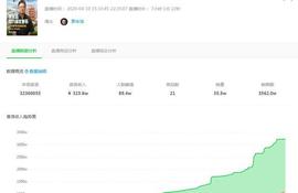 比特币SV:罗永浩第二场直播熄“火”：观众爆降，收入仅3500万_BSV