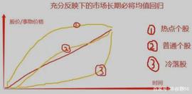 ARP:5G基站建设，华为、中兴、诺基亚、爱立信都是他们客户_Magikarp Finance