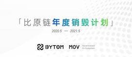DEFI:比原链发布2020年度BTM通缩计划：保底销毁100万美元BTM，不设上限_比原链币界网