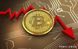 KEX:比特币合约爆仓了，我一脸懵，记合约再次爆仓的痛_加密货币市场最新消息分析