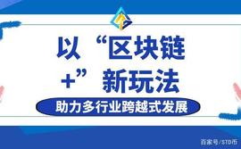 人工智能:新一轮科技革命和产业变革中让我们跟随盛大公链领略区块链的魅力_Desire
