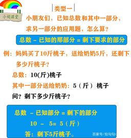 BRI:一年级数学“应用题”分类解析，孩子清楚了，应用题就简单了_bright币价格