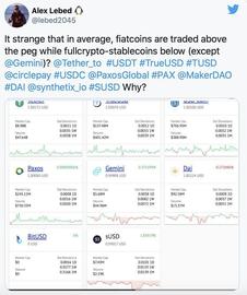DEF:一文了解稳定币新秀DefiDollar，如何在DeFi生态中打造“稳定币的稳定币”_defi币价格涨跌原理