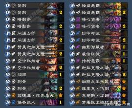 AIH:炉石传说：祈求贼玩腻了？试试高胜率的撒币贼！_AIH币