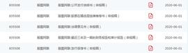 :殷图网联精选层申报材料获受理 2019年现金分红1600万元_