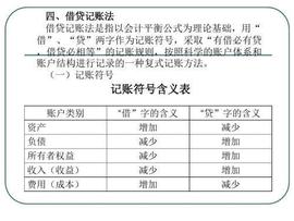 EOS:区块链技术原理、发展历史根由、应用场景_TWELVE