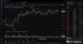 API:2020下半年的风口有哪三个？_PieDAO DEFI Small Cap
