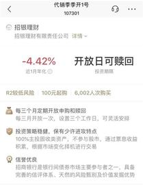 ION:投资者惊呆 银行理财也亏了！市场人士：以后要习惯_Professional Fighters League Fan Token