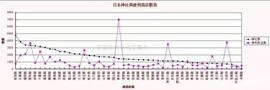 TER:日本冷知识丨为什么日本女孩的手机号码不要轻易索要？_coinex交易所中文名
