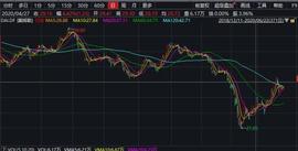 LINK:宝马拟裁6000岗位 戴姆勒拟裁10000人！汽车巨头陷入“泥潭”_ADA