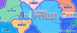 MIC:从字节跳动的89个投资并购，看张一鸣的“工程师投资哲学”_MIC价格