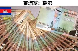 OIN:盘点这个世界上货币面值最小的10个国家_比特币